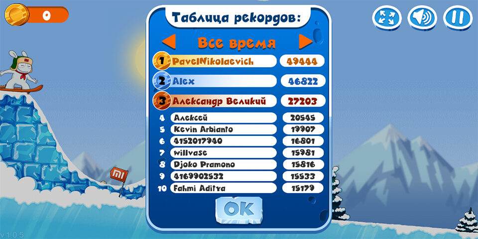 MiBunny Ride 4